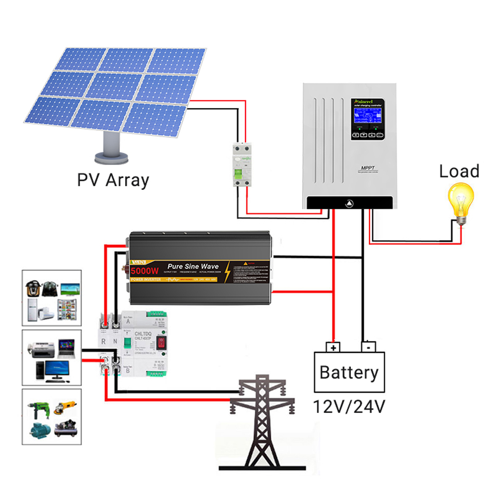 Aninerel 100Aソーラーチャージコントローラーと1 - Lifepo4 12V 100Ah Bms Bluetooth のレビューと価格