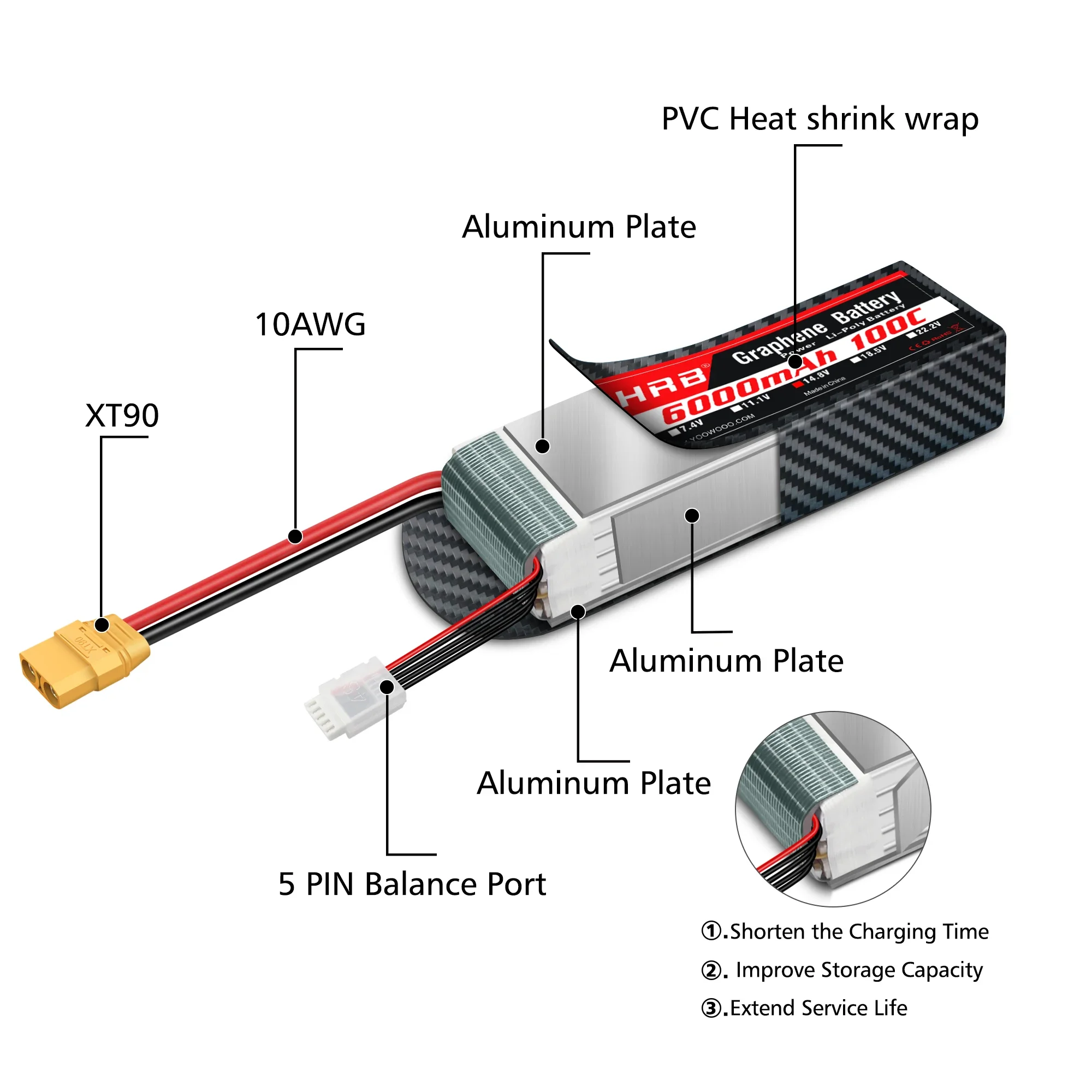 2PC グラフェンバッテリー 2S 3S 4S 6S RC  - 6S Lipo Battery 22.2V 5000Mah のレビューと価格